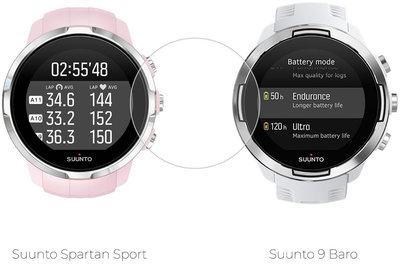 Schutzglas Mosh Tempered Glass Protector 0.3mm (42mm)