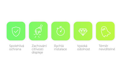 Schützendes 3D-Glas Mosh Tempered Glass Protector 0.5mm pro Amazfit Bip / Bip S